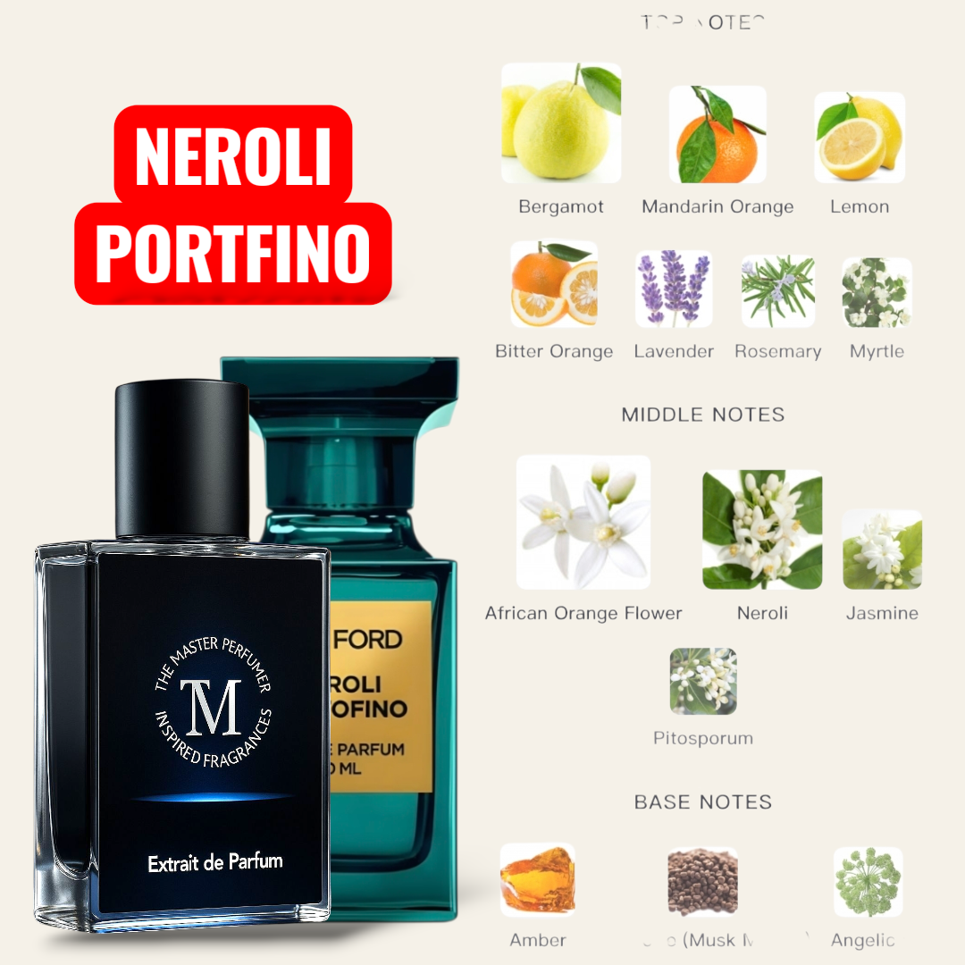 NEROLI PORTFINO – The Master Perfumer