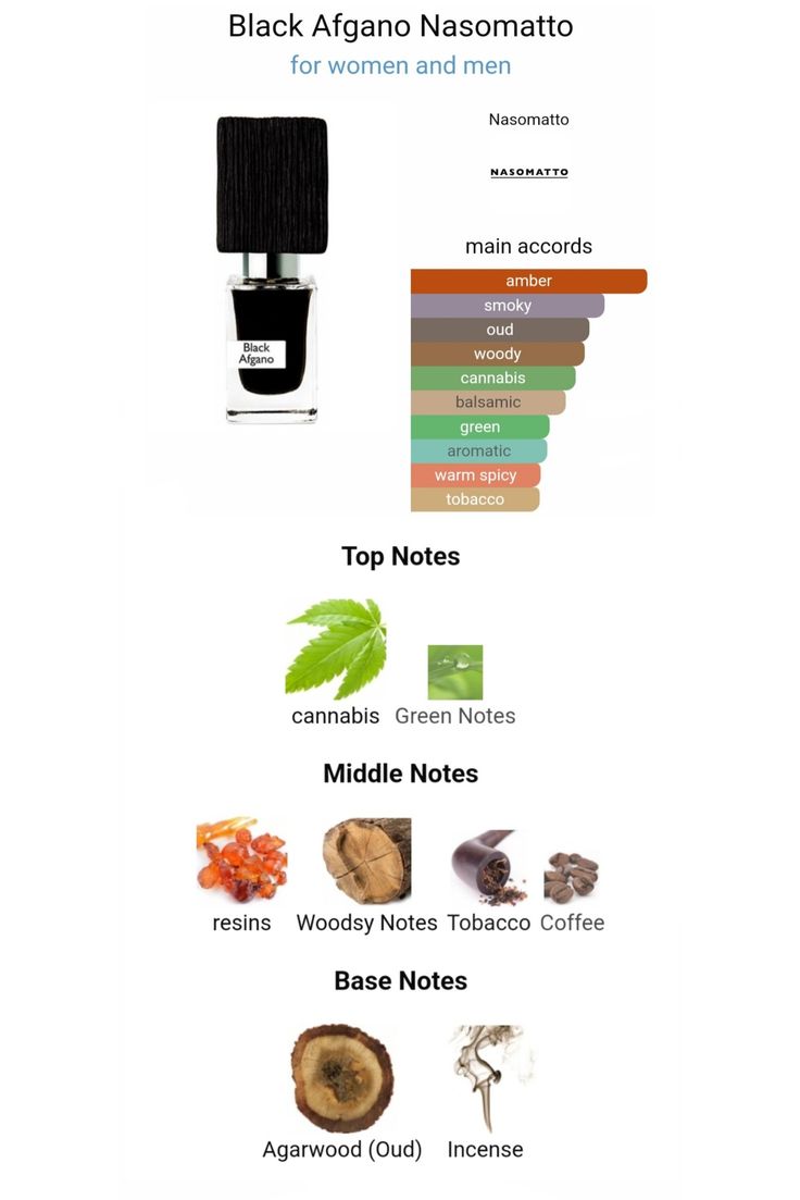 Black afgano (Sanjay dutt)