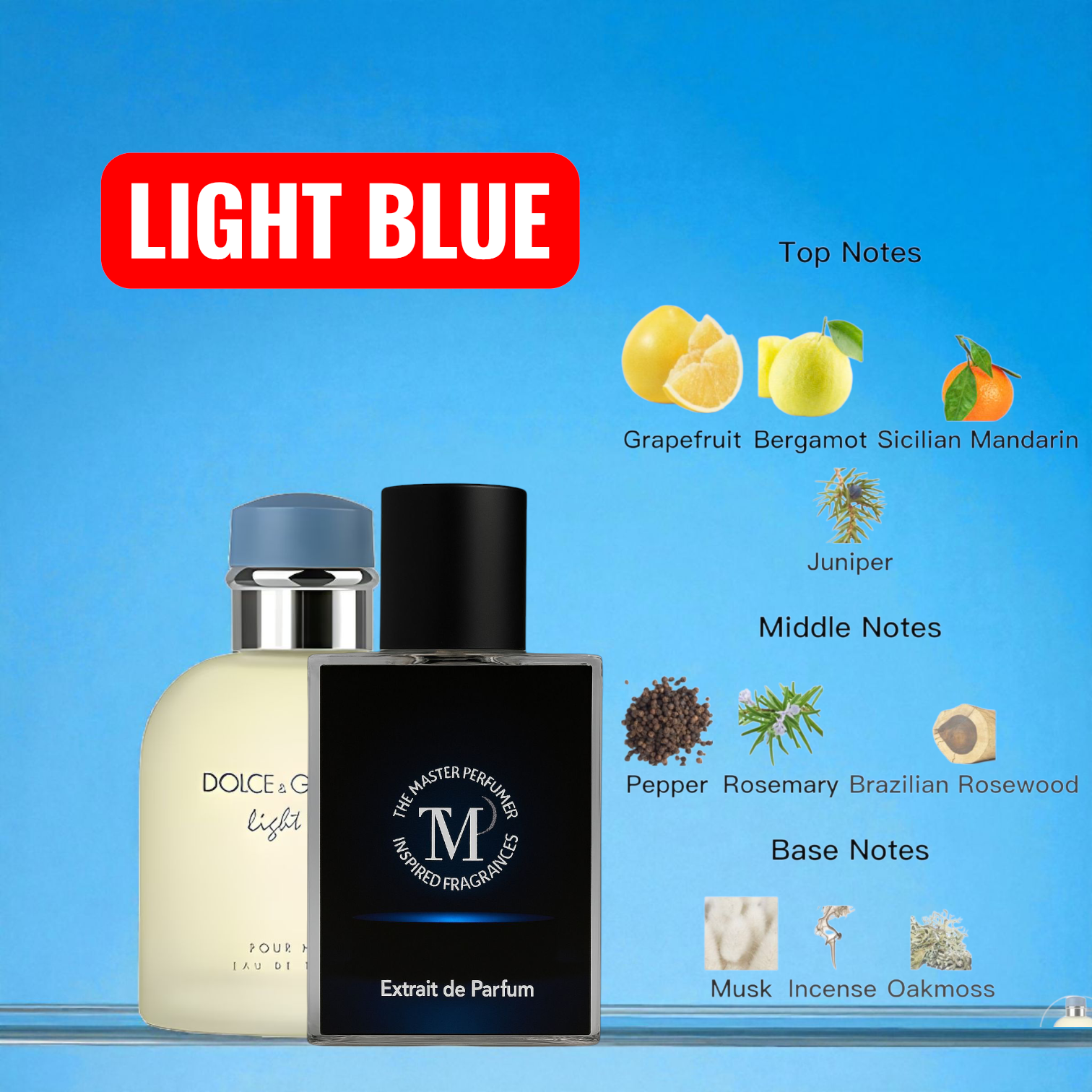 Light Blue Inspired Version – The Master Perfumer