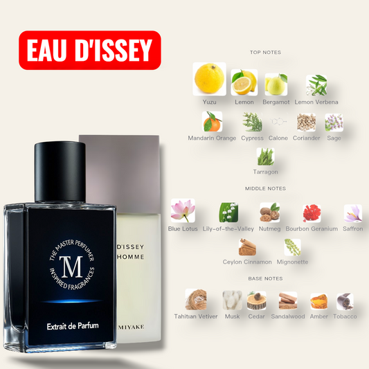 Eau d'Issey