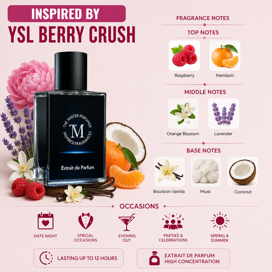 LIBRE BERRY
