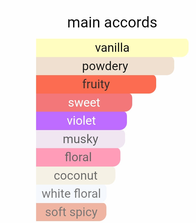 Black Vanilla (Restock)