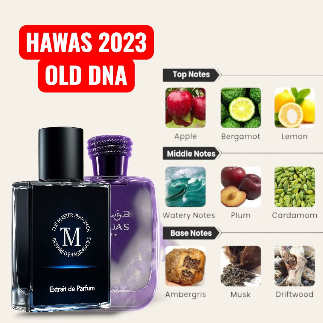 2023 OLD HAWAS DNA