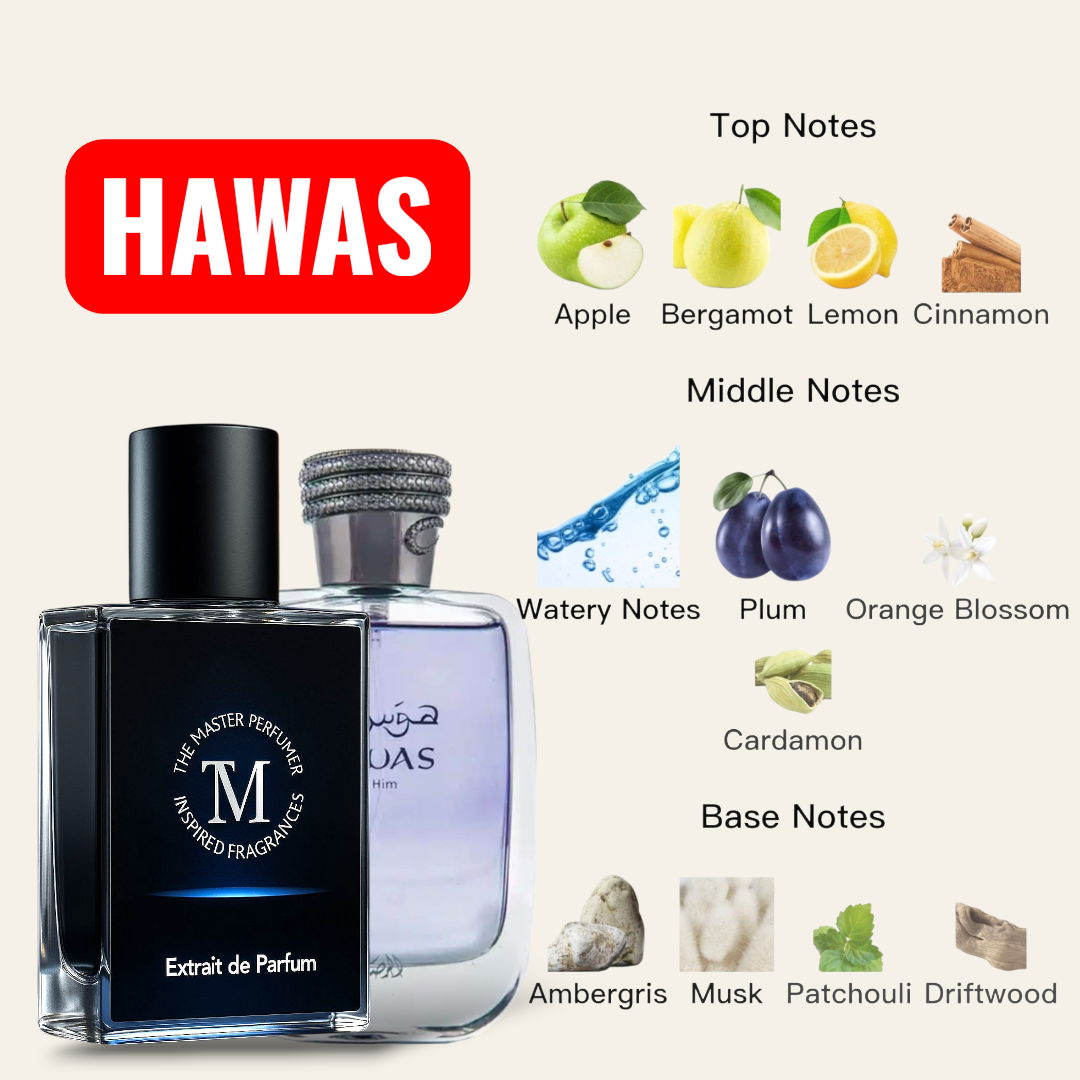 HAWAS Inspired by Rasasi Hawas For Fresh Daily Use