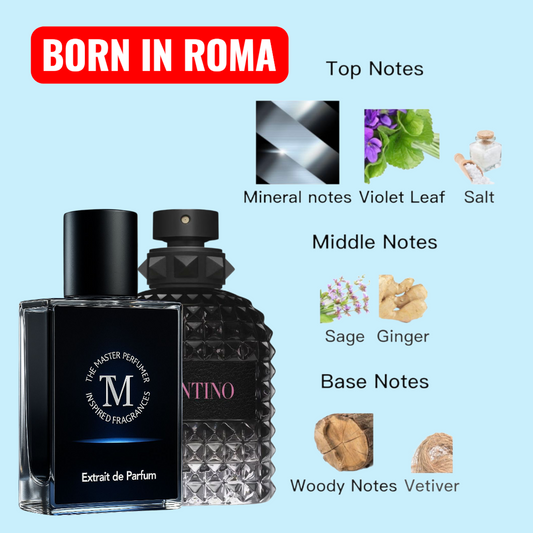 Uomo Born In Roma