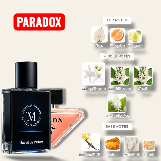 PARADOX