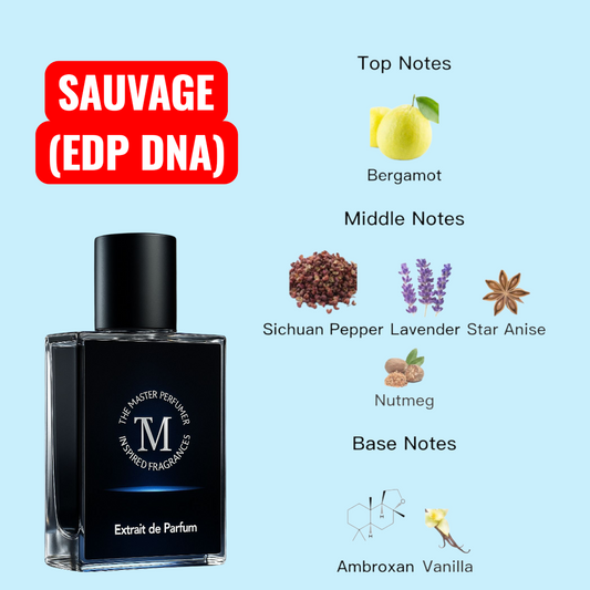 SAUVAGE SUPER - EDP DNA (₹533 in combo)