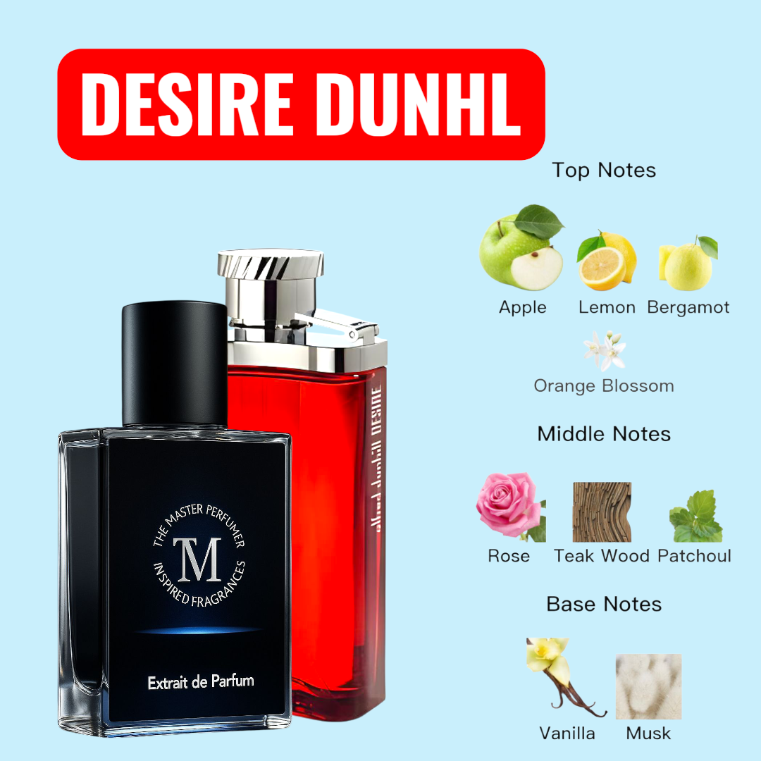 RED - INSPIRED BY DUNHILL DESIRE RED