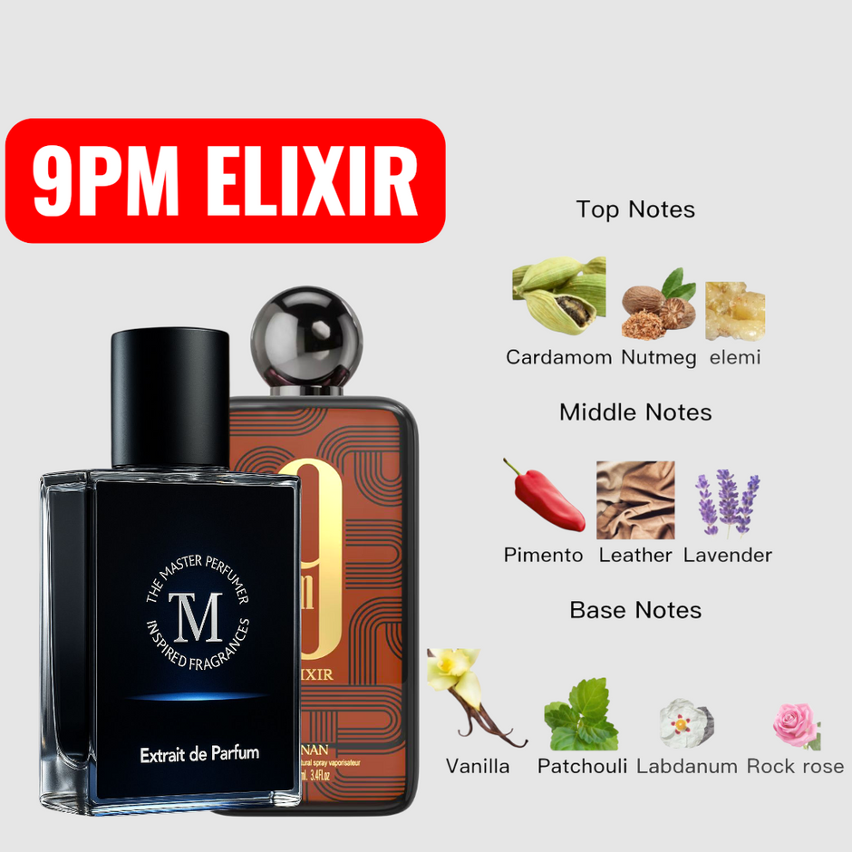 Products – The Master Perfumer