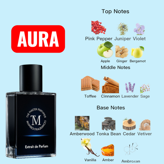 AURA – By The Master Perfumer