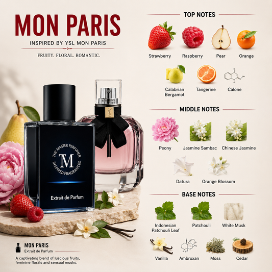 MON PARIS