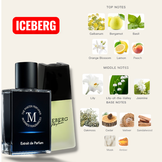 ICEBERG