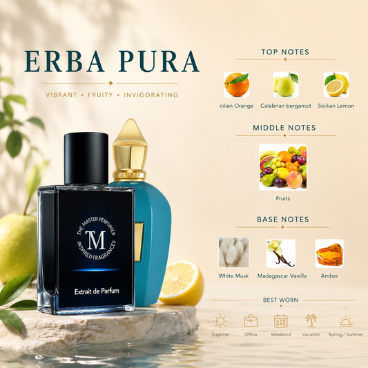 ERBA PURA