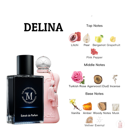 Delina (₹533 in combo)